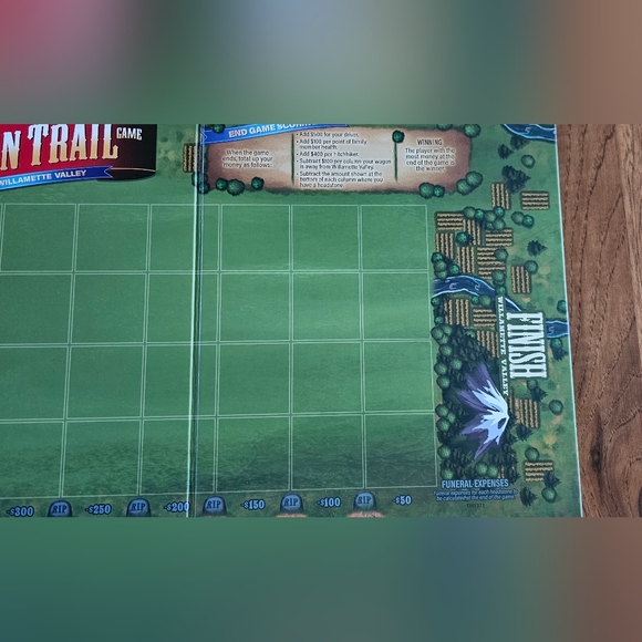 *Oregon Trail Board Game* - Picture 12 of 16